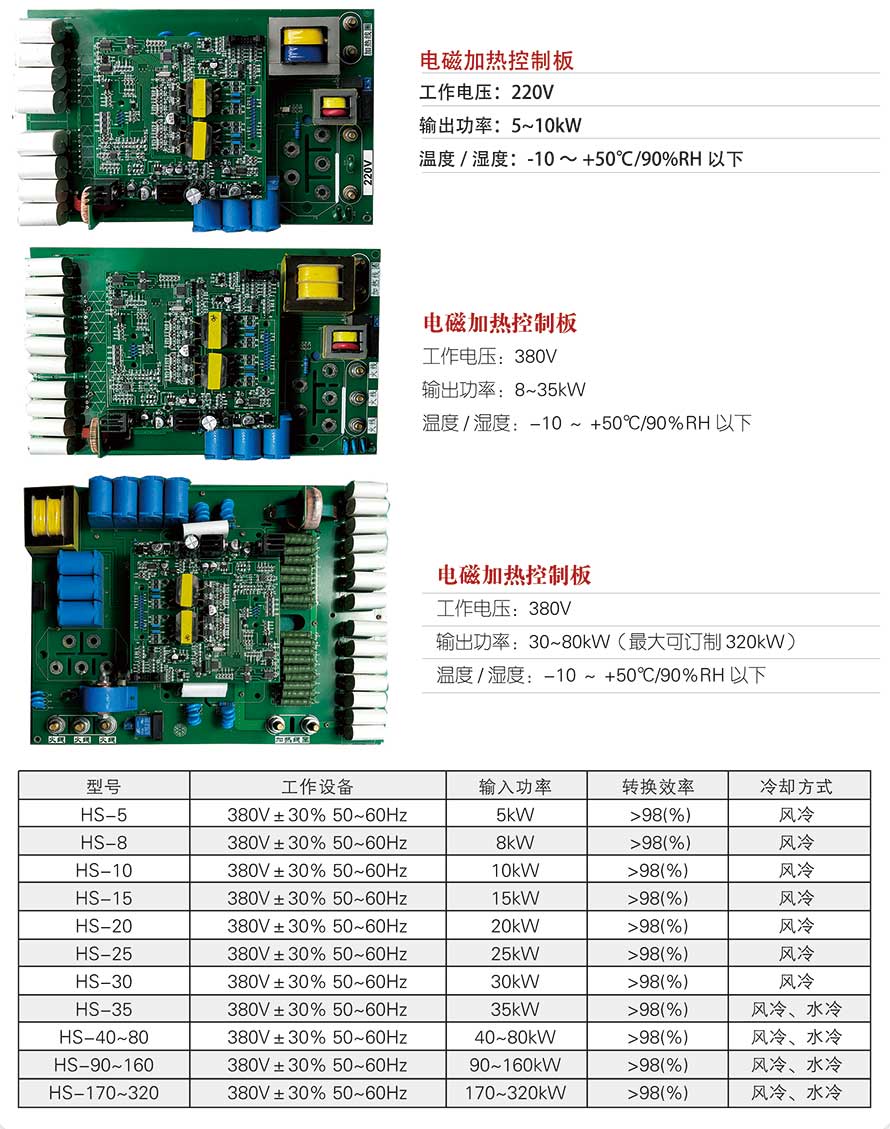 電磁加熱控制板-詳情